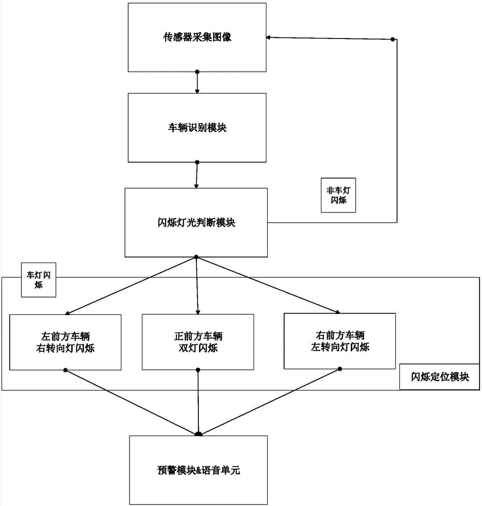 【太阳成集团tyc7111cc】“金牛绿道行”泉水路小学凤凰山公园亲子活动顺利开展(图3) 太阳成集团tyc7111cc