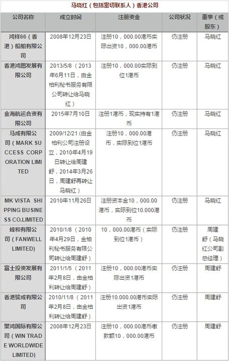 【太阳成集团tyc7111cc】全国职业院校实习管理50强案例报告之三十三 沈阳职业技术学院(图4) 太阳成集团tyc7111cc
