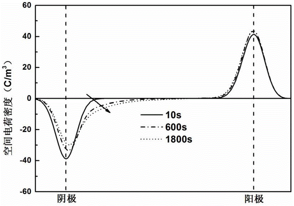 “太阳成集团tyc7111cc”2015年山东职业教育10件大事评选结果揭晓(图2) 太阳成集团tyc7111cc