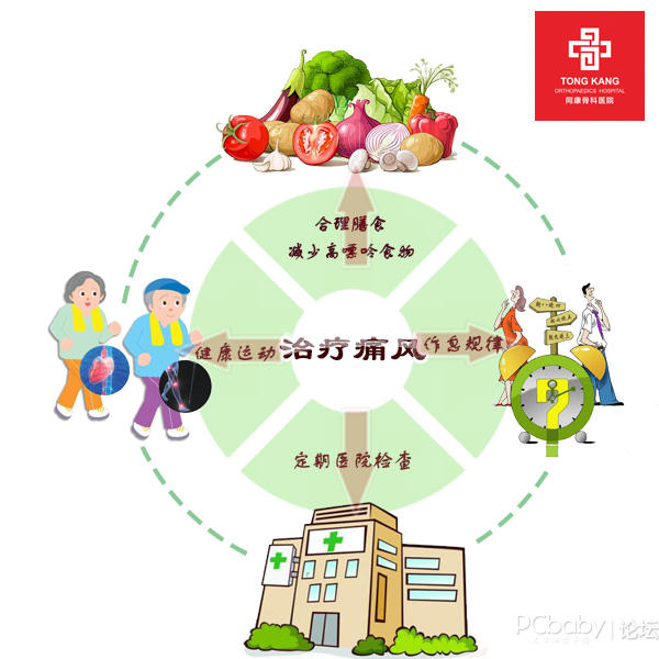 太阳成集团tyc7111cc