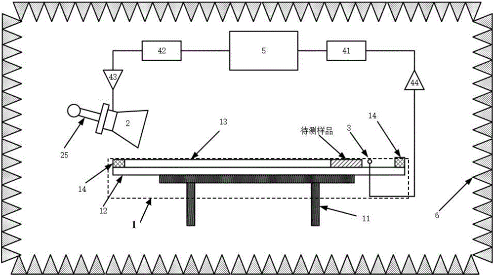 玉林中学石羊校区到柏树九义校开展共同体交流活动:太阳成集团tyc7111cc(图1) 太阳成集团tyc7111cc