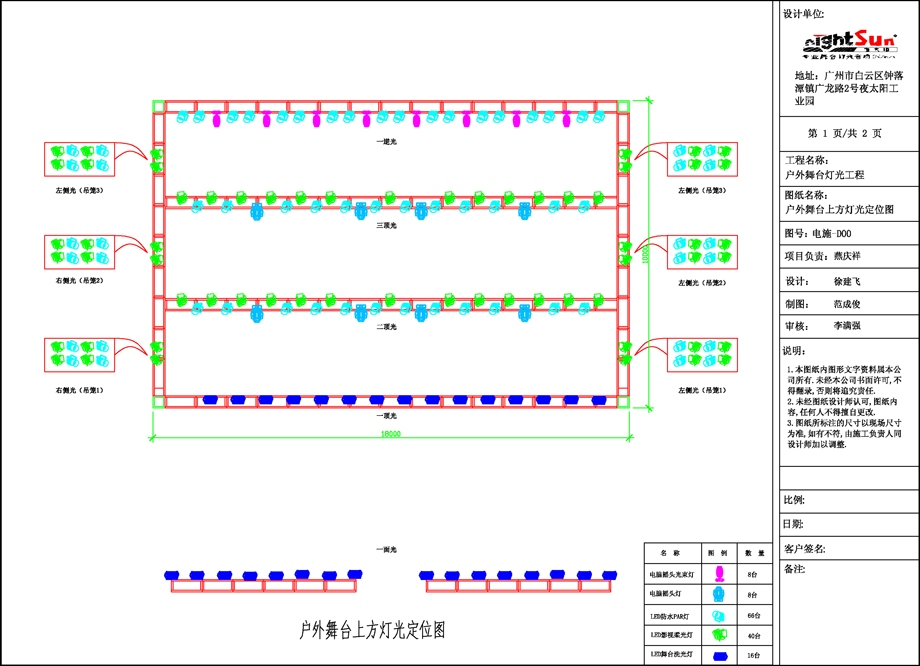 太阳成集团tyc7111cc