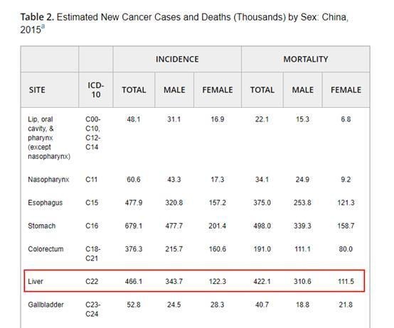 太阳成集团tyc7111cc
