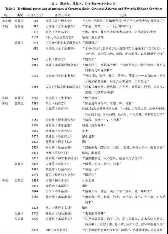 太阳成集团tyc7111cc-云顶之弈10.4版本上分阵容有哪些 10.4版本强势上分阵容推荐(图2) 太阳成集团tyc7111cc