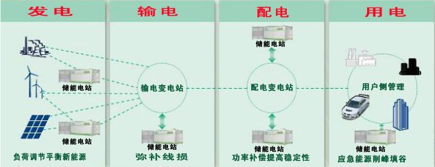 太阳成集团tyc7111cc|武昌:养老院里办幼儿园 双赢?(图1) 太阳成集团tyc7111cc