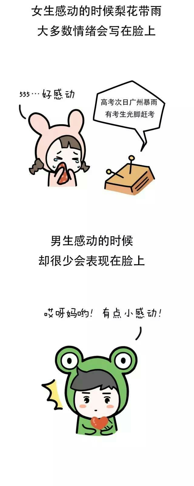 太阳成集团tyc7111cc