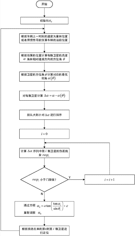 登封市直二幼进行保育教师知识测试‘太阳成集团tyc7111cc’(图2) 太阳成集团tyc7111cc