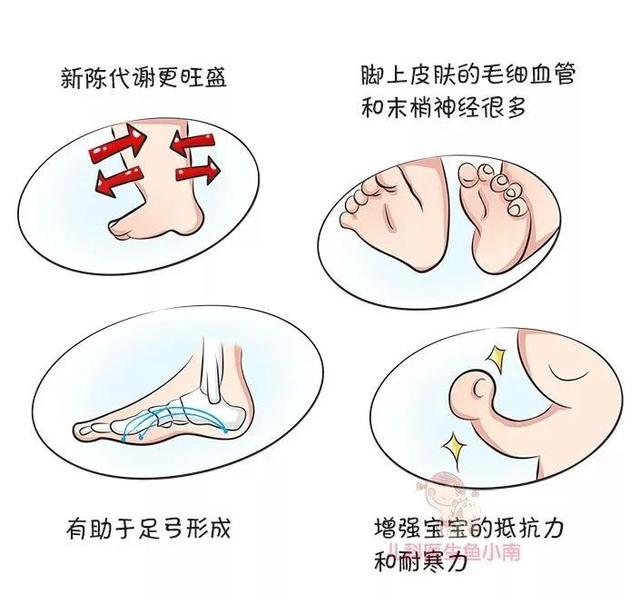 太阳成集团tyc7111cc