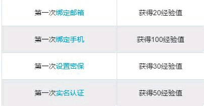 “太阳成集团tyc7111cc”Mlxg正式宣布退役 圈内人士纷纷送祝福(图1) 太阳成集团tyc7111cc